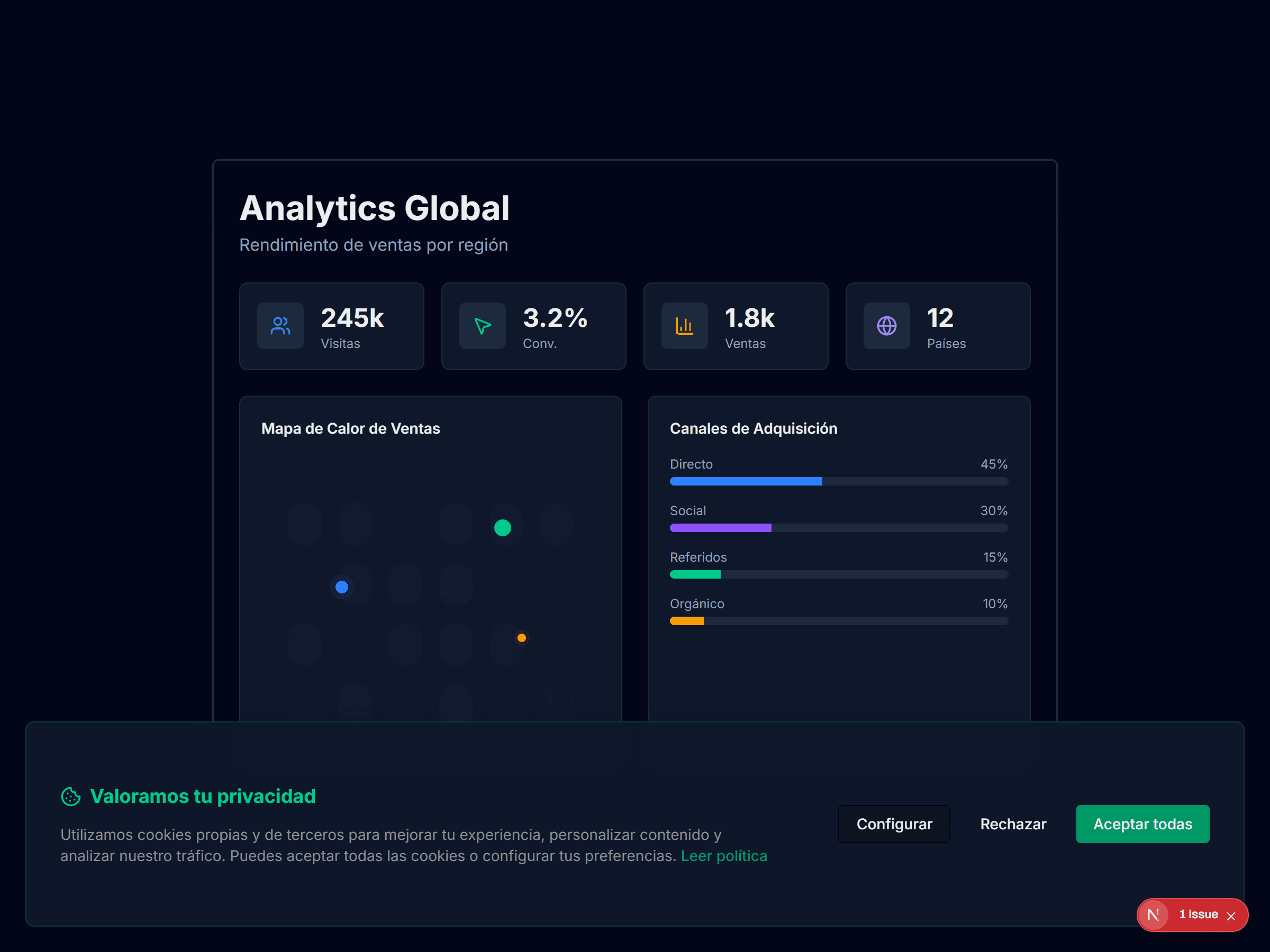 Inteligencia de Datos