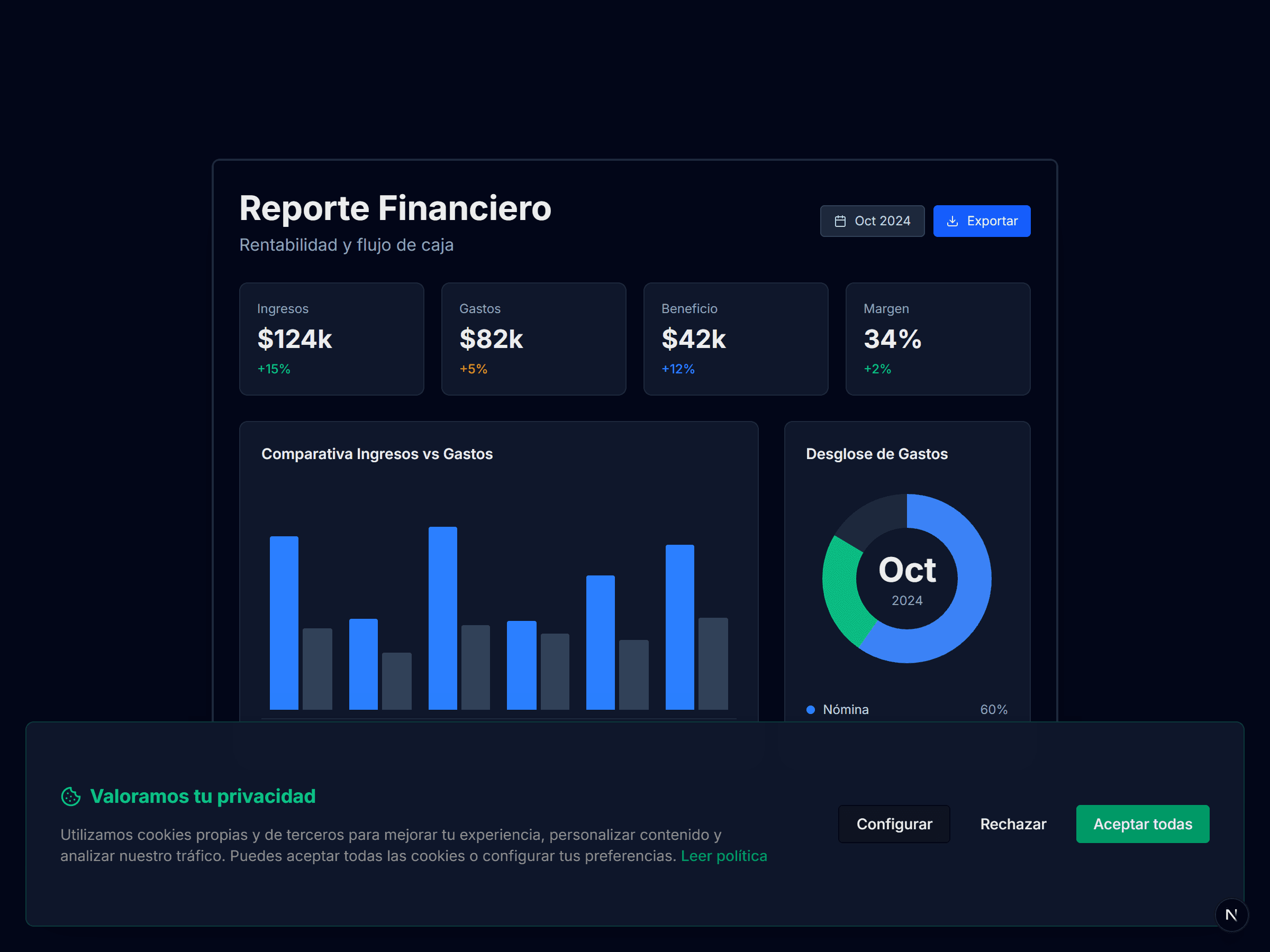 Visibilidad Financiera